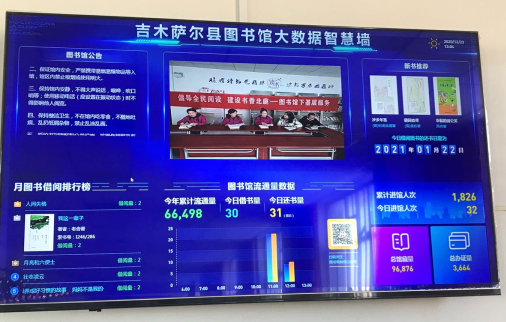 吉木萨尔县图书馆开通的大数据统计平台进一步满足广大读者的阅读需求
